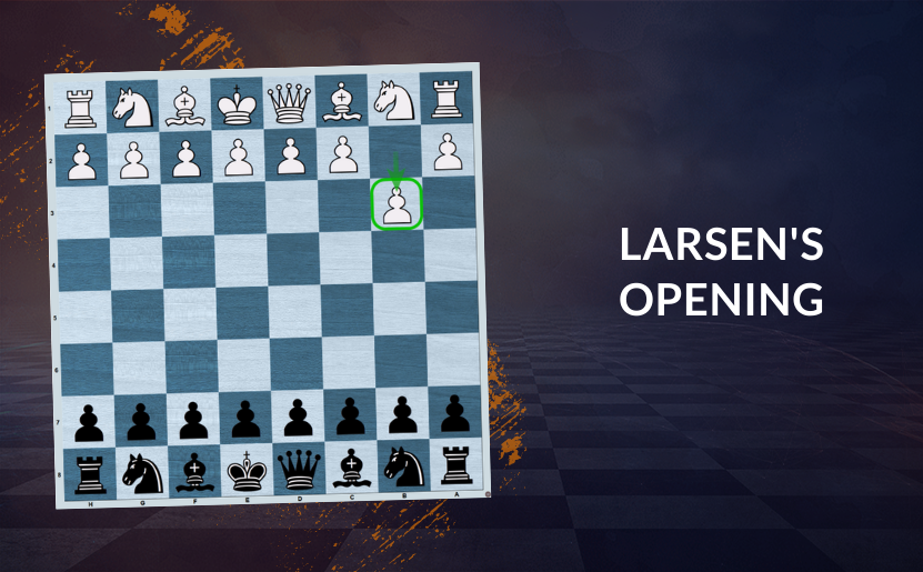 10. Counter 1.b3 Larsen Opening